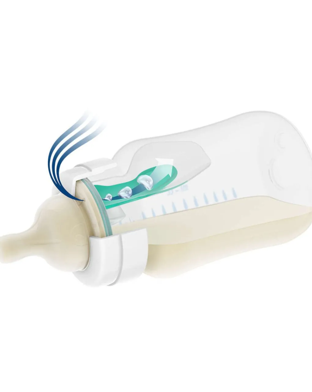 Philips Avent Biberon-Biberon Anticolica 260Ml