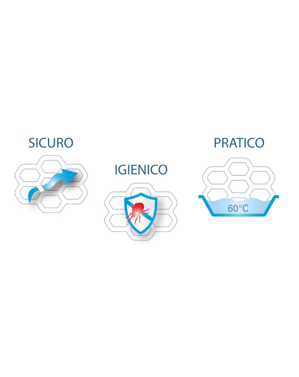 AirCuddle Materassi E Cuscini-Breeze Cuscino Traspirante Per Lettino