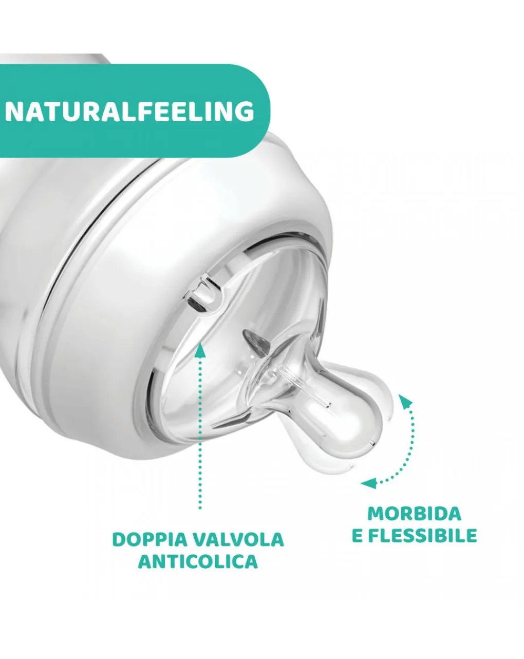 Chicco Biberon-- Biberon Naturalfeeling Neutro6M+330 Mlflusso Veloce