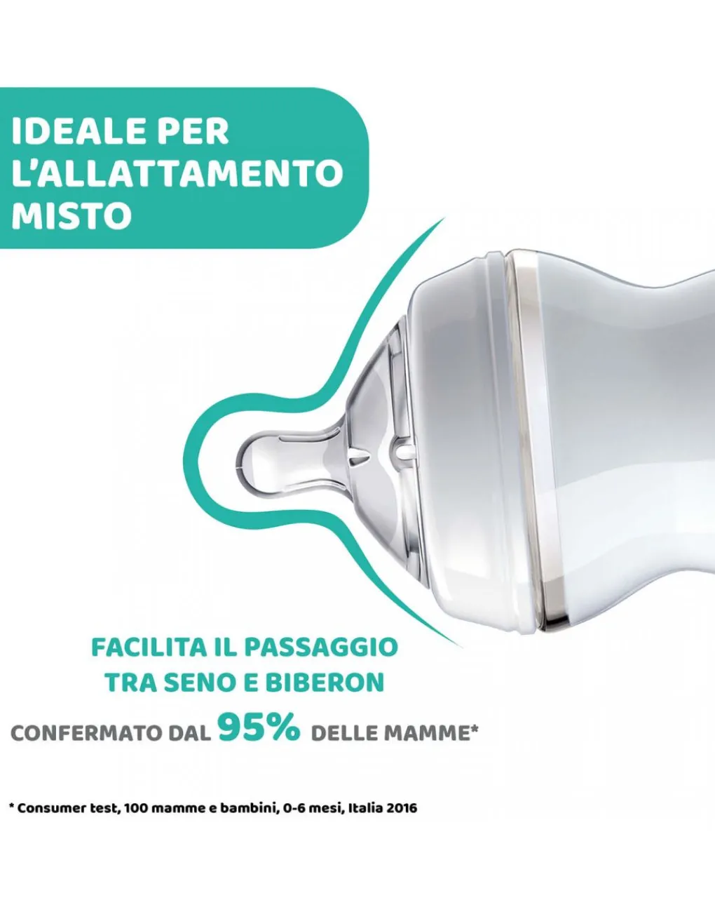 Chicco Biberon-- Biberon Naturalfeeling Neutro6M+330 Mlflusso Veloce