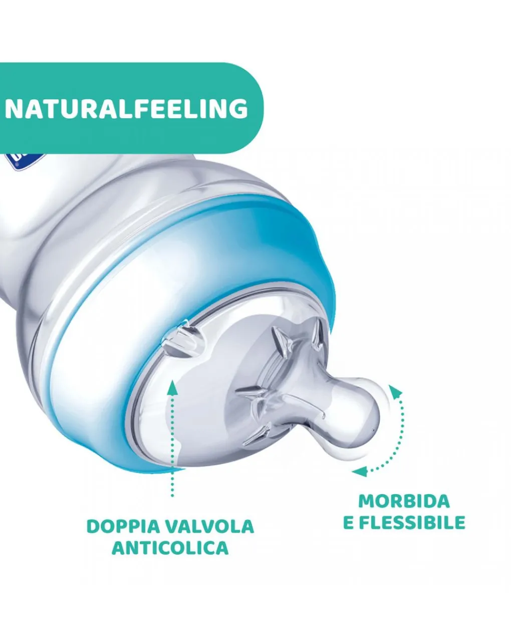 Chicco Biberon-- Biberon Naturalfeeling Bimbo2M+250 Mlflusso Medio