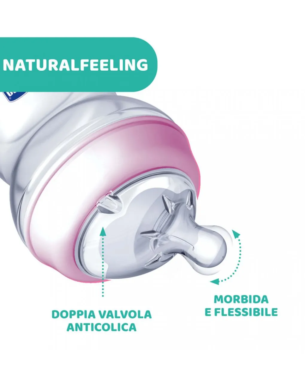 Chicco Biberon-- Biberon Naturalfeeling Bimba2M+250 Mlflusso Medio
