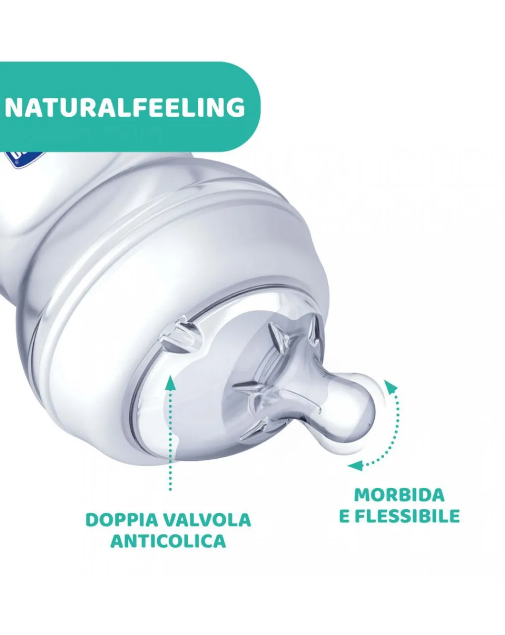 Chicco Biberon-- Biberon Naturalfeeling Neutro0M+150 Mlflusso Lento