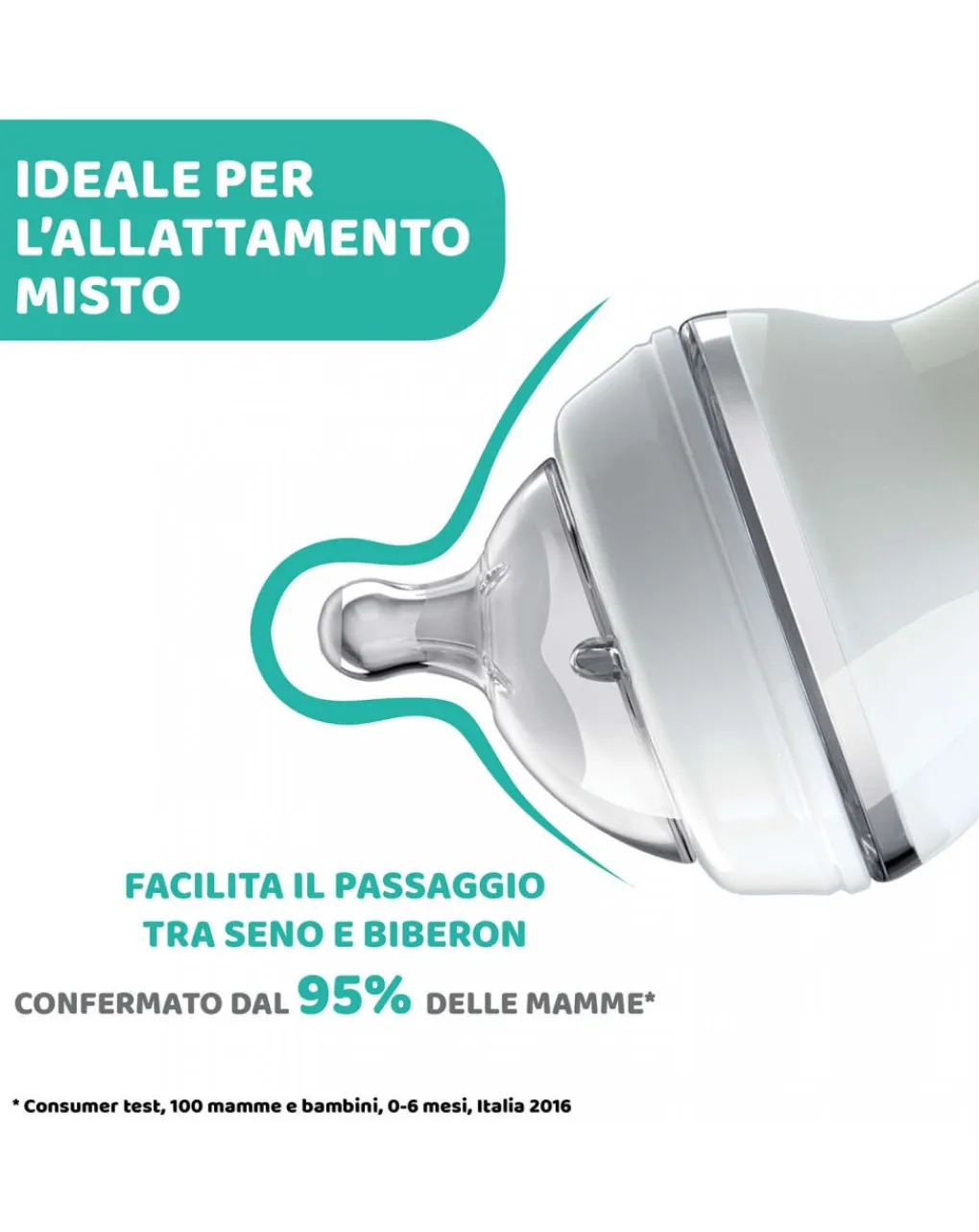 Chicco Biberon-- Biberon Naturalfeeling Neutro0M+150 Mlflusso Lento