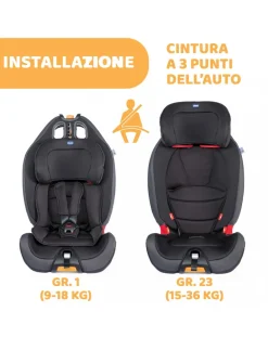 Chicco Gruppo 36 Kg-Gro-Up 123 Jet Black