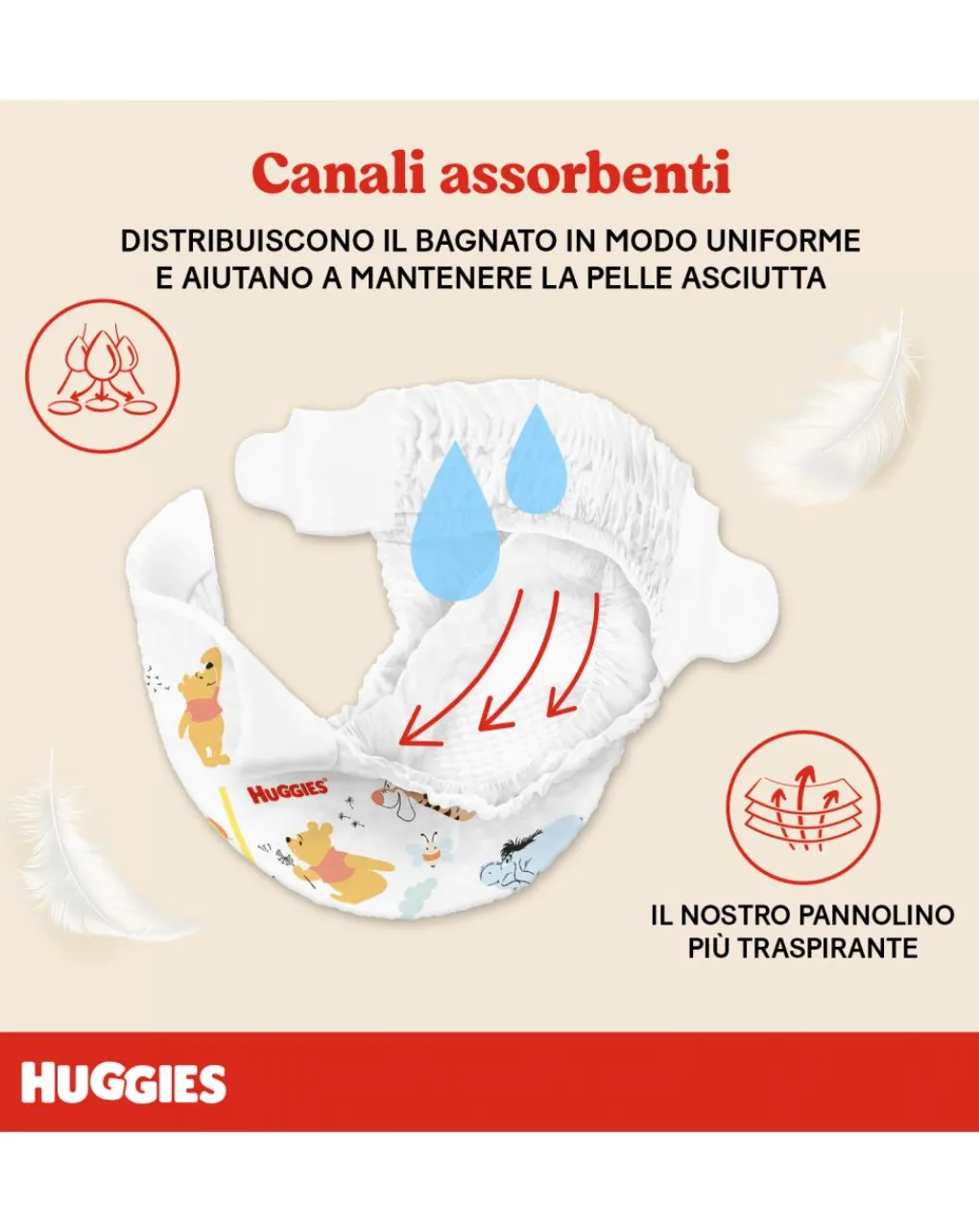 Huggies Taglia 5-Pannolini Extra Care Grande Tg. 5 (11-25 Kg) - 32 Pezzi