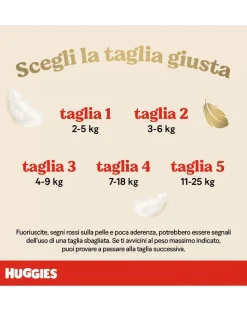 Huggies Taglia 5-Pannolini Extra Care Grande Tg. 5 (11-25 Kg) - 32 Pezzi