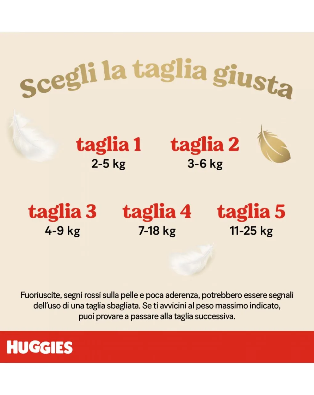 Huggies Taglia 5-Pannolini Extra Care Grande Tg. 5 (11-25 Kg) - 32 Pezzi