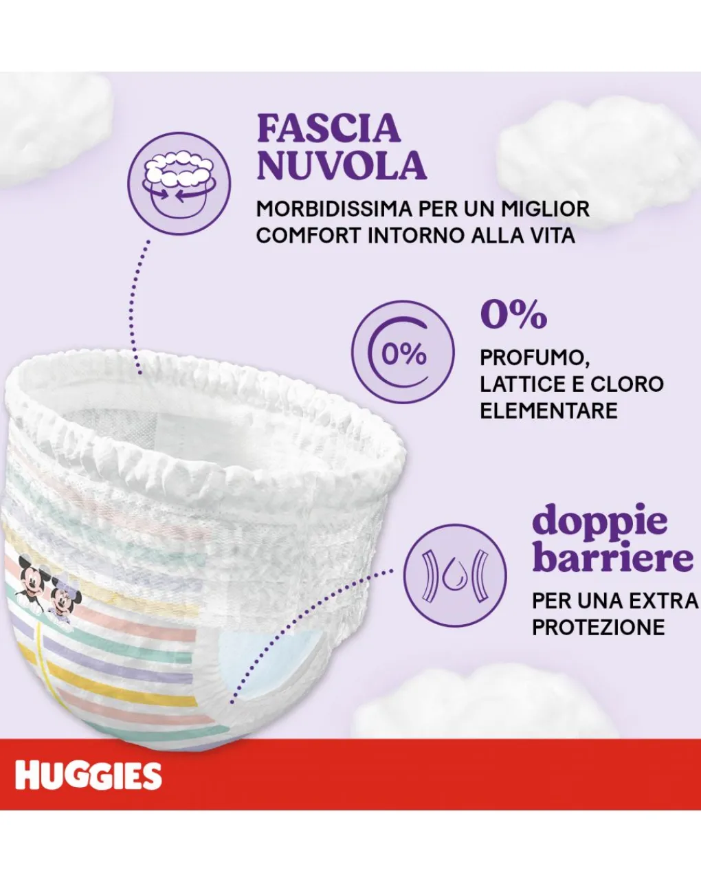 Huggies Taglia 4-Pannolini Ultra Comfort Mutandina Megapack Tg.4 (9-14 Kg)102 Pannolini