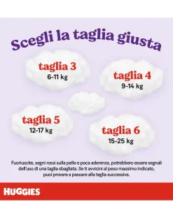 Huggies Taglia 4-Pannolini Ultra Comfort Mutandina Megapack Tg.4 (9-14 Kg)102 Pannolini