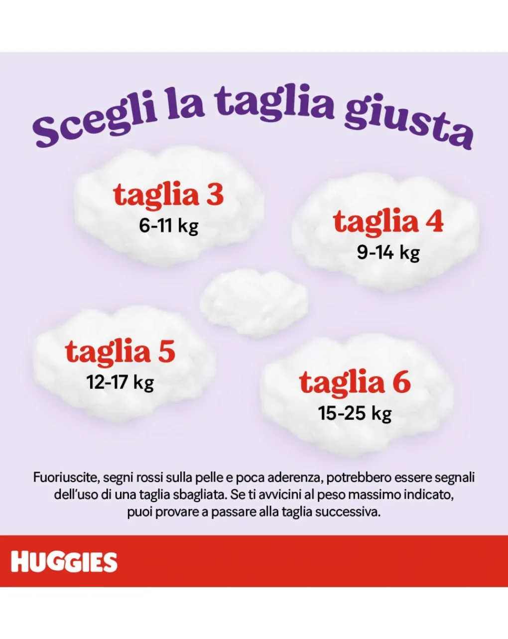Huggies Taglia 4-Pannolini Ultra Comfort Mutandina Megapack Tg.4 (9-14 Kg)102 Pannolini