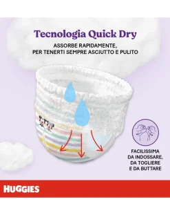 Huggies Taglia 6-Pannolini Ultra Comfort Mutandina Megapack Tg.6 (15-25 Kg)84 Pannolini