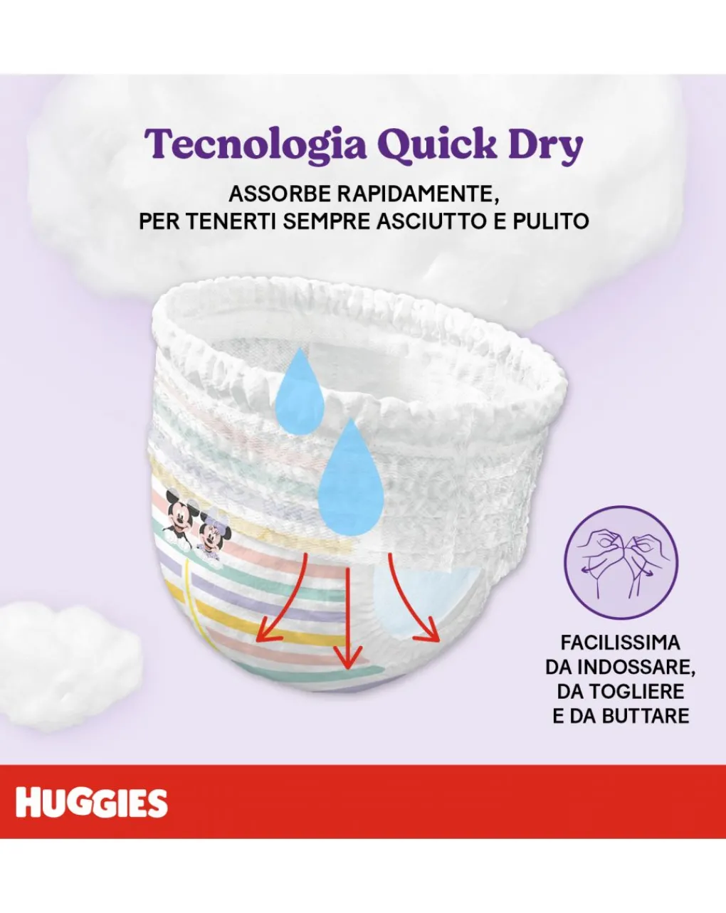 Huggies Taglia 6-Pannolini Ultra Comfort Mutandina Megapack Tg.6 (15-25 Kg)84 Pannolini