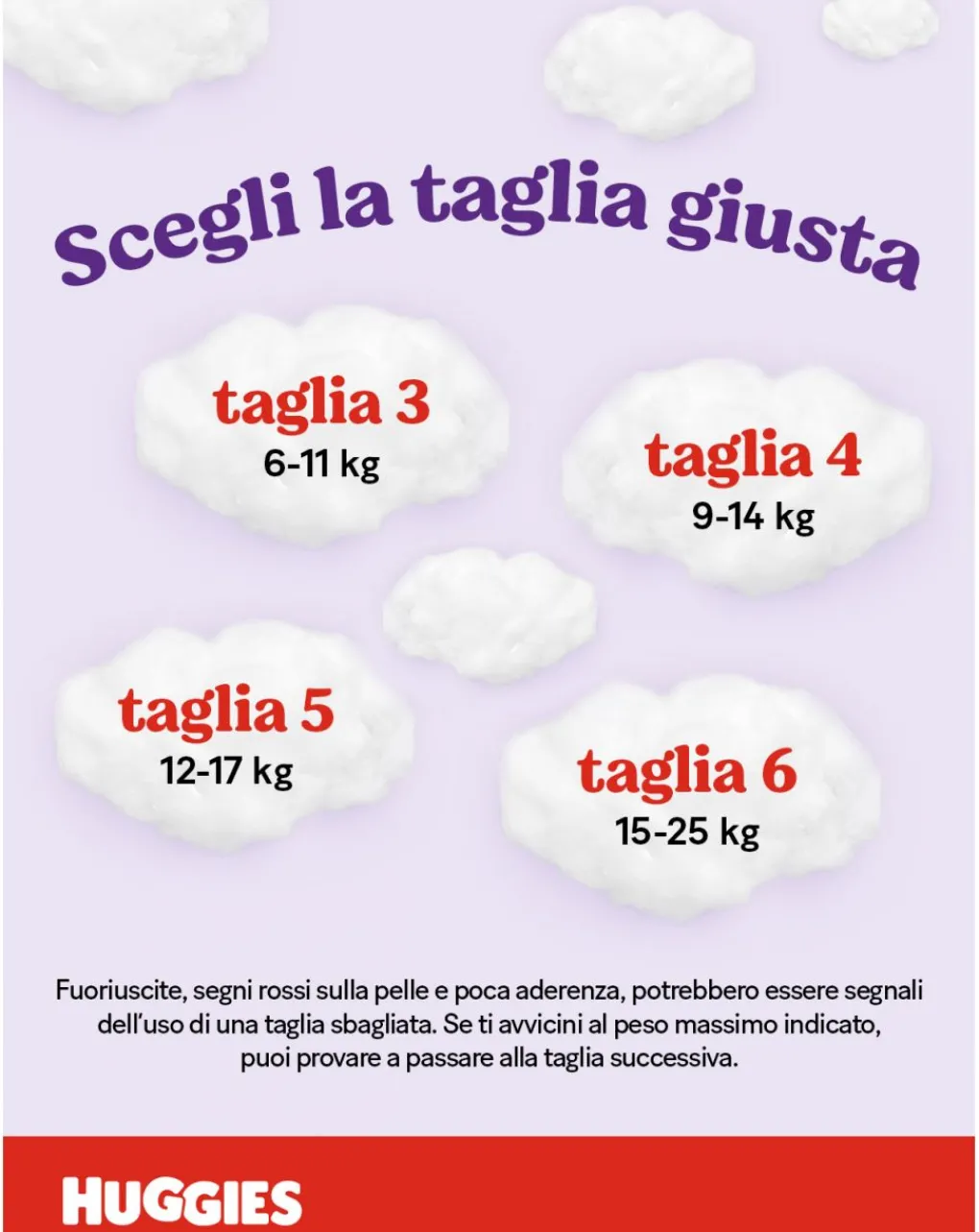 Huggies Taglia 6-Pannolini Ultra Comfort Mutandina Megapack Tg.6 (15-25 Kg)84 Pannolini
