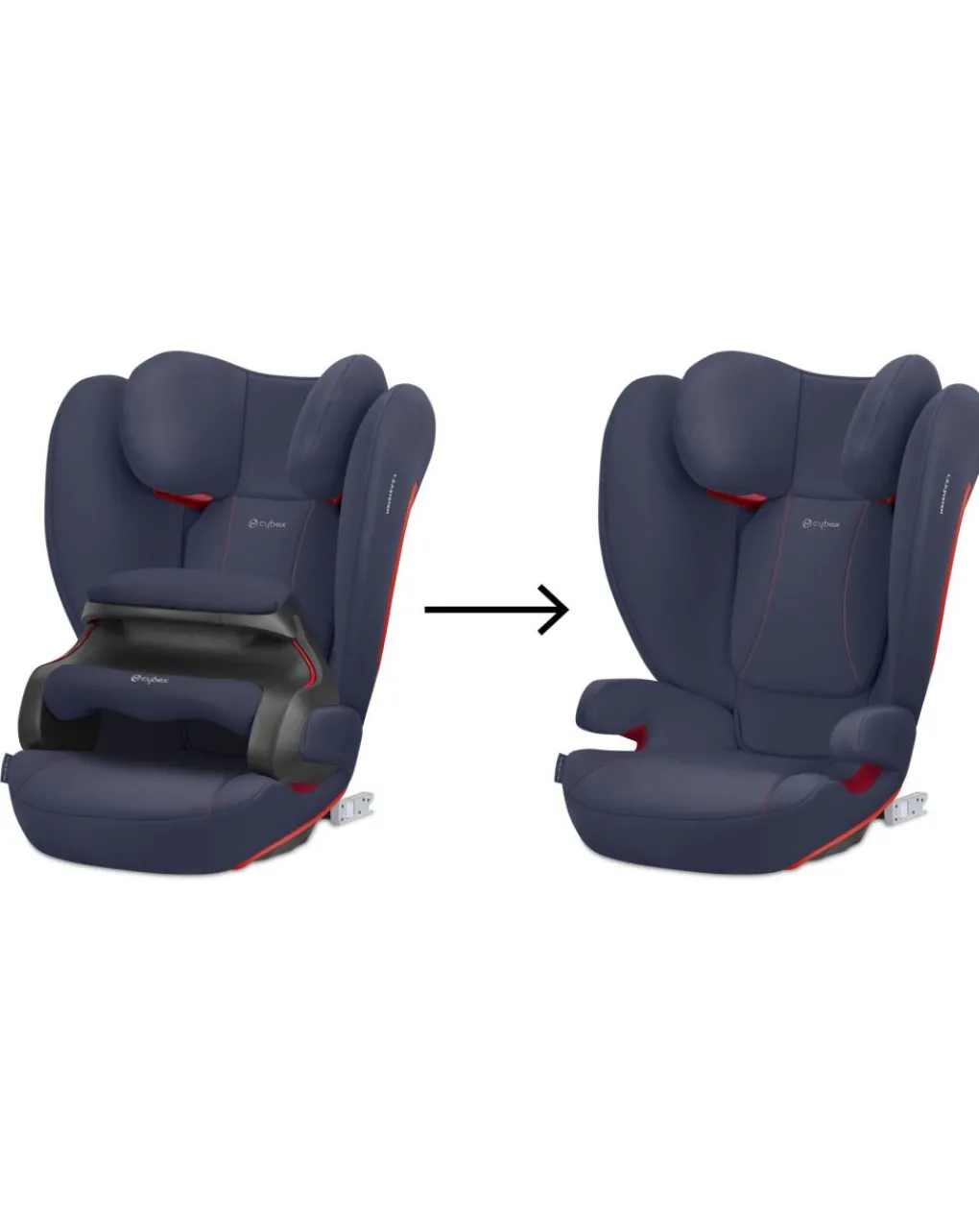 Cybex Gruppo 36 Kg-Pallas B2-Fix Bay Blue