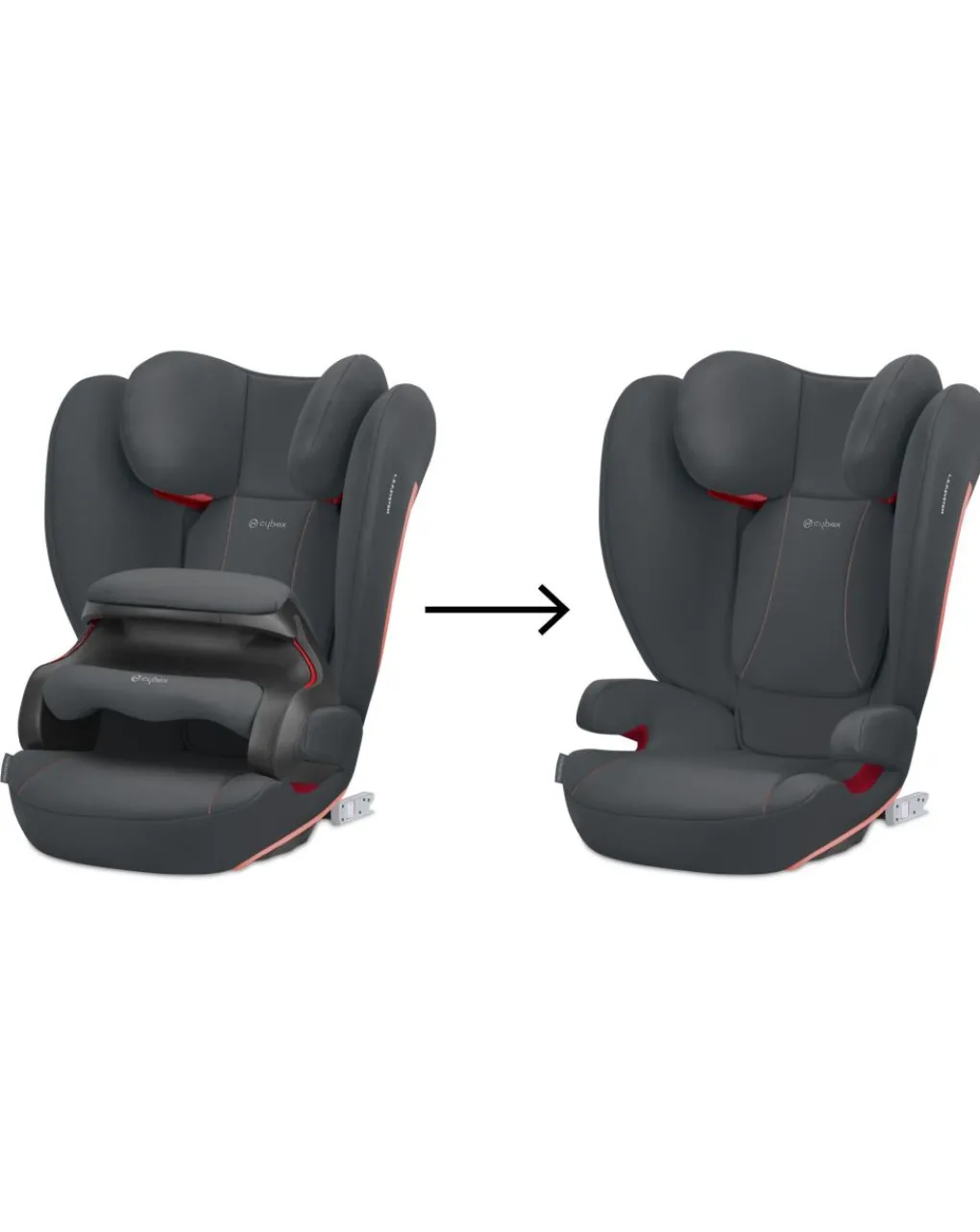 Cybex Gruppo 36 Kg-Pallas B2-Fix Steel Grey