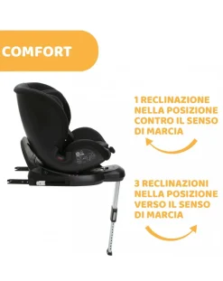 Chicco Gruppo 36 Kg-Seggiolino One Seat Black -