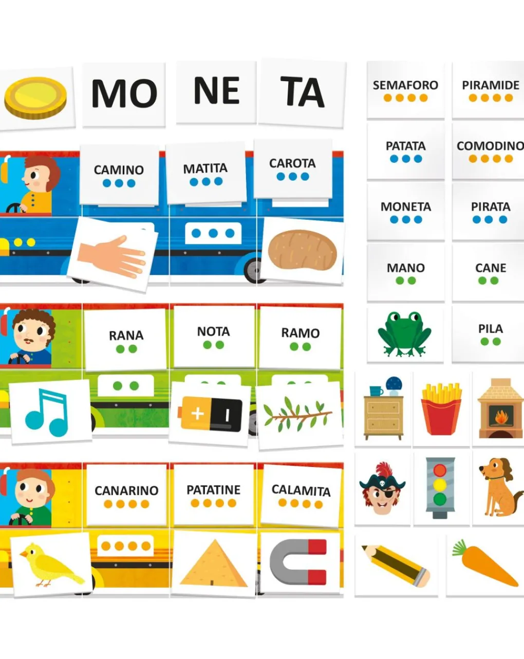 Headu Giochi Didattici-Sillabando. Tre Giochi Per Imparare A Leggere E Scrivere Con La Divisione In Sillabe 3/6 Anni -